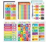 Carteles Educativos para Preescolar,Tabla del Alfabeto para Pared - Póster Didáctico 28x43 cm Decoración para Aula De Preescolar Niños Pequeños Guardería Y Escuela Infantil