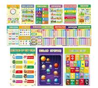 Carteles educativos para preschoolers - 16 pósteres educativos para decoración de clases | Laminated Prek Learning Chart, Time, Weather, Colours, Months, Days of the Week Poster
