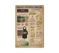 Carteles Metal, Soldado en el Campo de Batalla Cuando Todo se va al Infierno, Cartel Placa, Novedad, Estaño Pared señal, para Cafetería, Decoración, Sala de Estar S