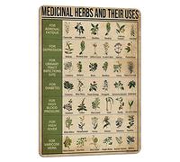Carteles metálicos con hierbas medicinales y sus usos, decoración de pared, decoración de habitación, cabaña, 20,3 x 30,5 cm