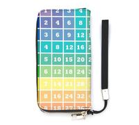 Cartera delgada cuadrada multiplicada para mujer, bolso largo, bonito bolso de mano, tarjetero