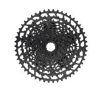 Sram