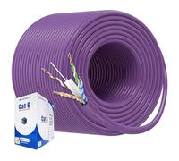 CAT6 Bulk Cable | Cable Ethernet a granel Cat6 con clasificación CM, cobre desnudo, U/UTP sólido
