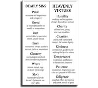 Catholic Theology Poster Seven Deadly Sins Seven Virtues Wall Art
