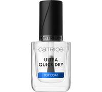 ¡15% DTO! Top Coat Ultra Quick Dry 10.5 ml