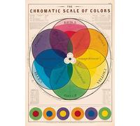 Cavallini & Co. - Póster decorativo, escala cromática de colores, papel de archivo italiano de 20 x 28 pulgadas (WRAP/CROMA)
