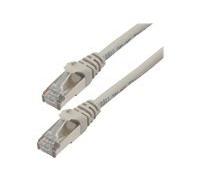 Cble RJ45 Cat 6 Blind ( - 0 3 M