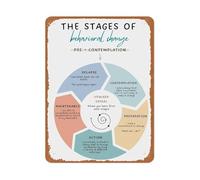 CBQZCHWDKT Behavioral Change Model Sign Stages of Change Cycle Vintage Tin Sign for Counseling Office Social Worker Gift 8 X 12 in