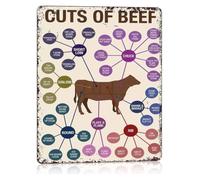 CBQZCHWDKT Butcher Shop Beef Cuts Diagram Metal Sign 8x12 Inch
