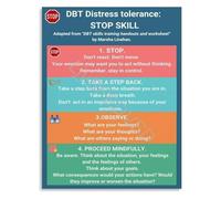 CBQZCHWDKT DBT Skills Poster STOP Technique For Emotional Regulation And Mindfulness Practice Wall-Art Decor(Unframed,08x12inch(20x30cm))