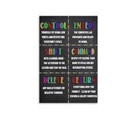 CBQZCHWDKT Kids Computer Skills Poster, Control Enter 2 & Keyboard Shortcuts, STEM Technology Chart for Classroom Lab(Framed,16x24inch(40x60cm))