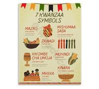 CBQZCHWDKT Kwanzaa Seven Principles Canvas Wall-Art Nguzo Saba Poster for Cultural Celebration Home School Decor(Framed,12x18inch(30x45cm))