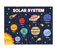 CBQZCHWDKT Our Solar System Educational Wall Art - Illustrated Poster with Planet Facts for Young Explorers, Science Teachers, and Homeschool Families(Unframed,16x24inch(40x60cm))