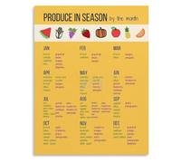 CBQZCHWDKT Seasonal Vegetable Calendar Poster Kitchen Wall-Art What to Plant When Guide for Modern Home Decor(Unframed,16x24inch(40x60cm))