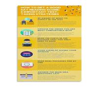 CBQZCHWDKT Student Exam Success Guide Study Tips Motivational Reading Metal Tin Sign for College Study Room Desk Academic Wall-Art 8 X 12 in