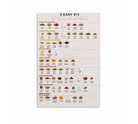 CBQZCHWDKT The Complete Spice Companion Poster - Identification, Storage & Pairing Guide, Thoughtful Gift & Kitchen Wall Art for New Homeowners, Chefs, Food Lovers(Unframed,08x12inch(20x30cm))