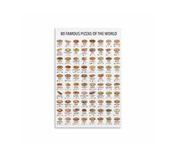 CBQZCHWDKT The Pizza Chart Poster - A Vintage Guide to Styles and Toppings, Retro Kitchen Wall Art Canvas Print for Home Chef(Framed,16x24inch(40x60cm))