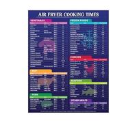 CBQZCHWDKT Ultimate Air Fryer Guide Poster - Cooking Times, Temperatures Cheat Sheet for Perfect Results, Kitchen Wall Decor & Gift(Unframed,08x12inch(20x30cm))