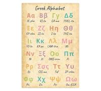 CBQZCHWDKT Vintage Greek Letters Wall Decor | Knowledge Plaque Featuring Classical Alphabet | Unique Gift for Language Lovers, Scholars & Historians(Unframed,16x24inch(40x60cm))
