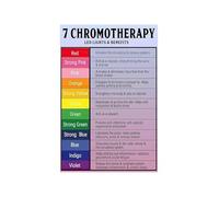 CBQZCHWDKT Vintage Hue Metal Sign Relaxing Spectrum For Office Lounge Art 12x8 Inch