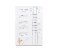 CBQZCHWDKT Violin String Notes and Music Note Values Metal Tin Sign Educational Chart for Classroom Theory Student Reference 8 X 12 inch
