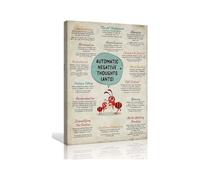 CBT and Mental Health Education Canvas, Guide to Automatic Negative Thoughts for Therapy(Framed,08x12inch(20x30cm))