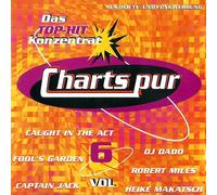 (CD Compilation, 14 Tracks, Various Artists) Caught In The Act - Don't Walk Away / Music Instructor - Hands In The Air / Heike Makatsch - Stand By Your Man / Fool's Garden - Wild Days / Culture Beat - Crying In The Rain etc..