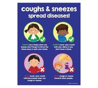 CDC Guidelines Health Poster - Cover Your Cough & Practice Good Hygiene Sign for School, Daycare, Office and Clinic Wall Decor (Framed,16x24inch(40x60cm))