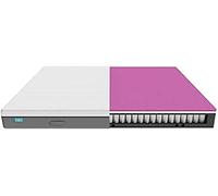 Cecotec Colchón Vicoelástico y Enfundable Flow Hybrid 120x200. Muelles Ensacados SpringCore, Altura 25 cm, Firmeza Alta, SeparateMuv, MorphoAdapt, Fresh & EasyClean