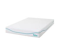 Cecotec Colchón Viscoelástico Enfundable Flow ViscoPlus Fresh&Clean 7000 90x200. Multicapa, Altura 21 cm, Núcleo perfilado de Espuma HR, Firmeza Media-Alta, Capa Viscoelástica