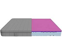 Cecotec Colchón Viscoelástico y Enfundable Flow Two + 180x190. 3 Capas, Altura 21 cm, Firmeza Alta, Núcleo Perfilado de Espuma HRC+, MorphoAdapt, SoftFresh & EasyClean