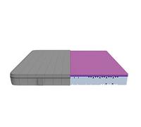 Cecotec Colchón Viscoelástico y Enfundable Flow Two + 200x200. 3 Capas, Altura 21 cm, Firmeza Alta, Núcleo Perfilado de Espuma HRC+, MorphoAdapt, SoftFresh & EasyClean