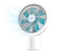 Cecotec Ventilador de Sobremesa a Batería EnergySilence 8000 Portable Light Desk, 8000mAh, Gran Autonomía, 8 Pulgadas, Aro LED, Oscilación 360º, Inclinación ajustable, 4 Velocidades