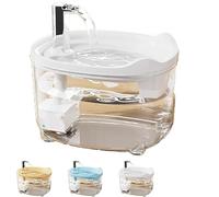 Celery Pets Water Fountain, Celerypets Triple-Filter Pet Water Fountain, 025 New 1.5L Automatic Cat Dog, for Cats Dogs Multi Pets (White)