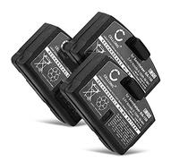 CELLONIC 3X Batería para Headset/Auricular Compatible con Sennheiser RS 400, HDR 60 (RS 60), HDR 4 (RS 4), BA 151 - (60mAh, 2.4V)