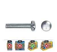 Celo Din 7985 Tornillo Métrica Alomado Philips Ø4x10mm Zincado Caja 500 Unidades
