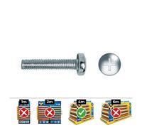 Celo Tornillo Métrica Alomado Philips Din 7985 Ø4x30mm Zincado Caja 500 Unidades