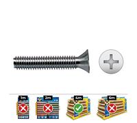 Celo Tornillo Metrico Avellanado Phillips Din 965 Ø4x15mm Zincado Caja 500 Unidades