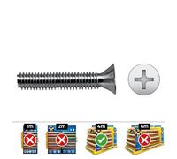 Celo Tornillo Metrico Avellanado Phillips DIN/REF965 Ø4x20mm Zincado Caja 500 Unidades