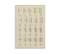 Celtic Tree Wisdom Poster Ogham Alphabet Chart for Meditation, Divination, and Connecting with Nature(Framed,12x18inch(30x45cm))