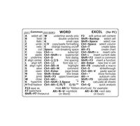 CENMOO Pegatinas para atajos de teclado, instrucciones rápidas de Word/ , atajos de teclado, impermeables para teclado, atajos de teclado para Window, 13 - 16 pulgadas Air/Pro