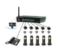 Centralita sin Necesidad de línea Fija 1+5