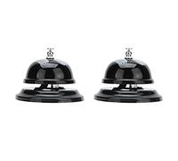 Centro de mensajes Administración del sistema Configuración de publicaciones Configuración de precios Gestión de publicaciones Gestión de notas Gestión de riesgos Gestión de usuarios Detener (Negro)