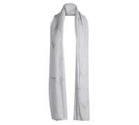 centro de mensajes Gestión del Configuración de listado Configuración de precios Gestión de listados Gestión de listados Gestión del control de riesgos Gestión de usuarios Salir (Gris)