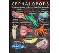 Cephalopods Many-Armed Orders Chart Composition Notebook - Aesthetic Octopus Squid Ocean Life Lined Journal for Divers, College Students, Women & Men
