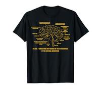 Cerebro de anatomía humana - Estudiante de medicina - Neurocirugía Camiseta