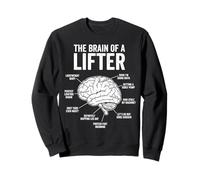 Cerebro Divertido de un Levantador Fitness Meme Halterofilia Sudadera