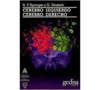 Cerebro Izquierdo Cerebro Derecho