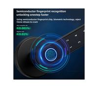 Cerradura Inteligente con Huella Dactilar Swokely, Cerradura Biométrica Sin Llave 4 en 1, Puerta de Enlace WiFi con Huella