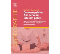 Cerveau pelvien, Axe cerveau-intestin-pelvis: Approche intégrative des dysfonctions urogynécologiques
